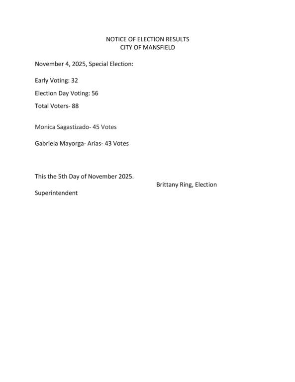 Notice of Election Results